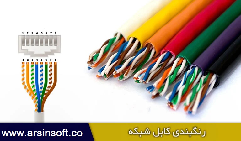 Network-cable-coloring - استاندارد و رنگ بندی کابل شبکه - straight - Cross - T-568B- T-568A
