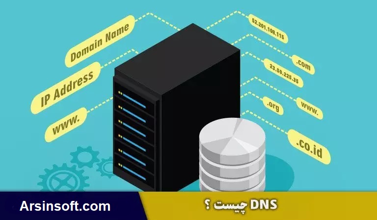 dnd - DNS  - دی ان اس