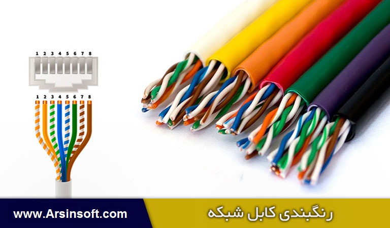 استاندارد - رنگ بندی کابل شبکه  -  Network-cable-coloring